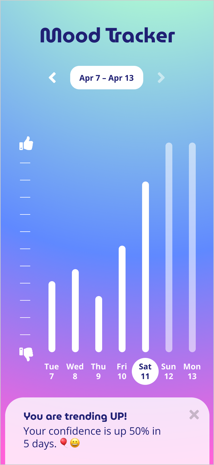 Additional UX/UI