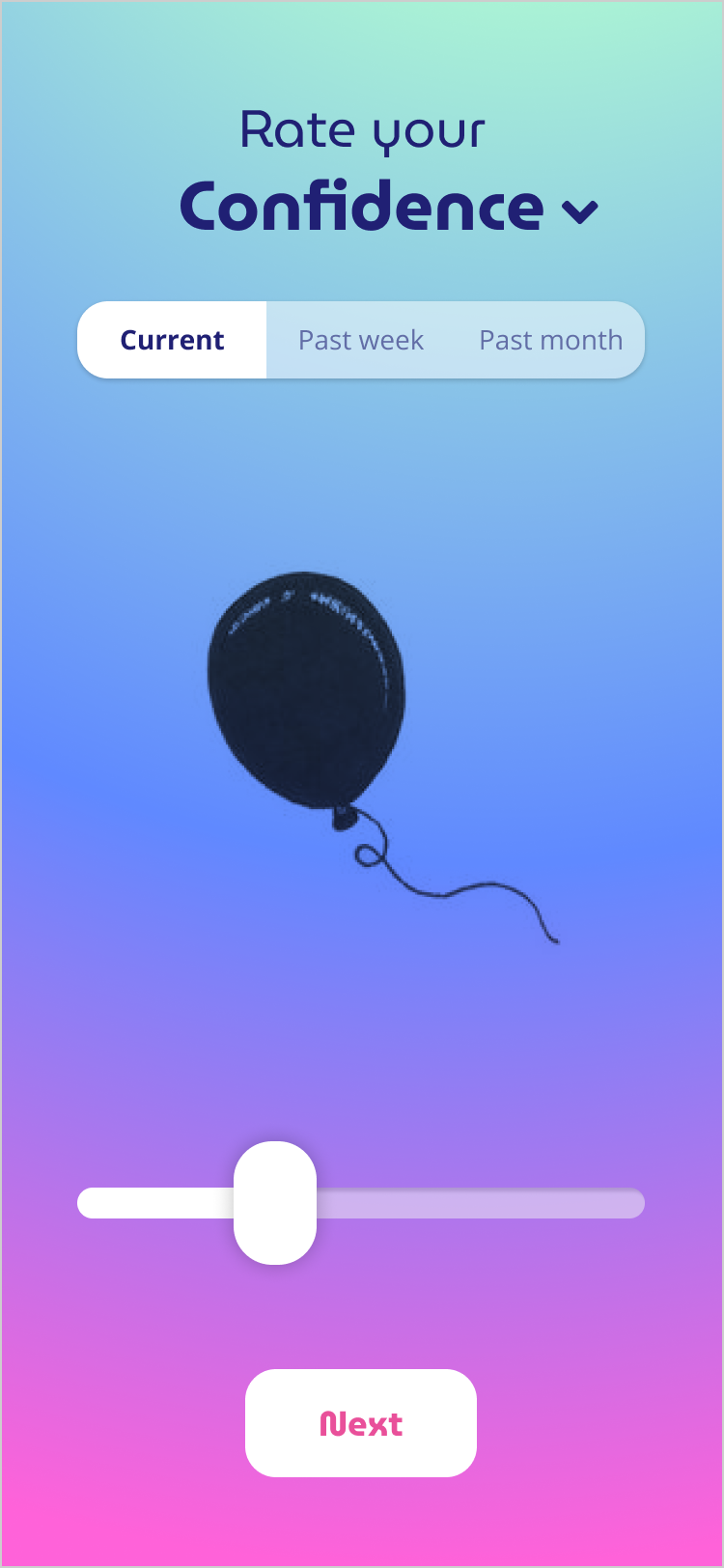 Additional UX/UI