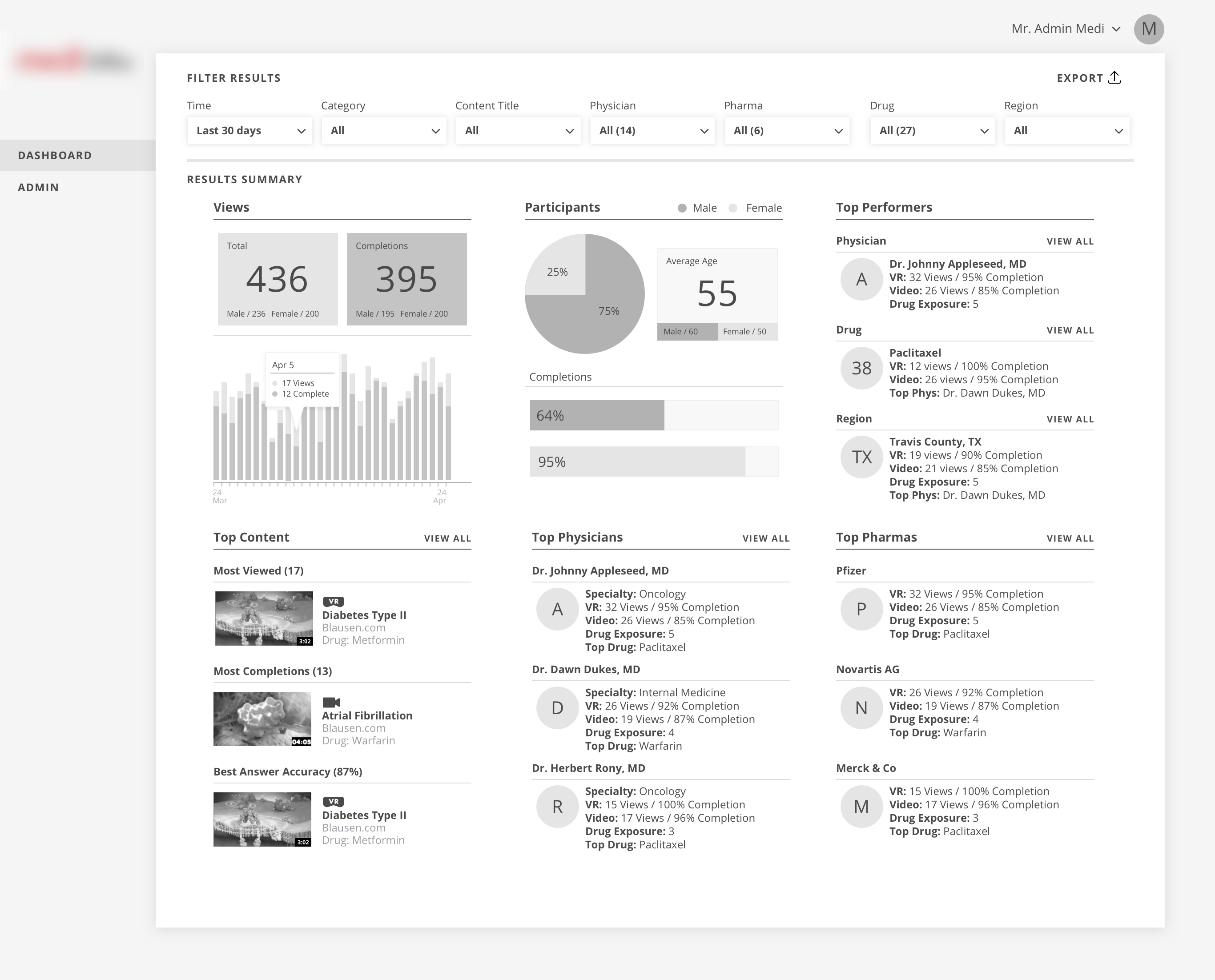 Additional UX/UI